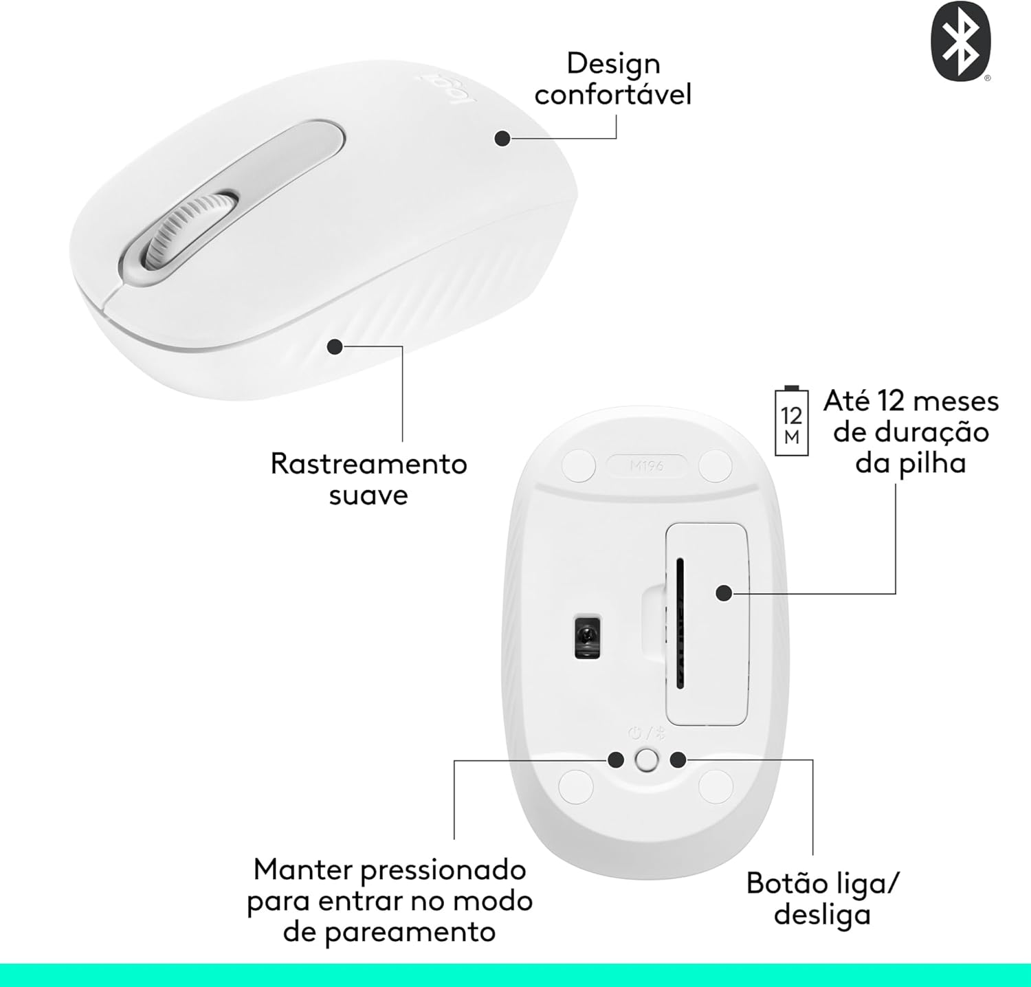 MOUSE SEM FIO LOGITECH M196 BT BRANCO - Imagem 3
